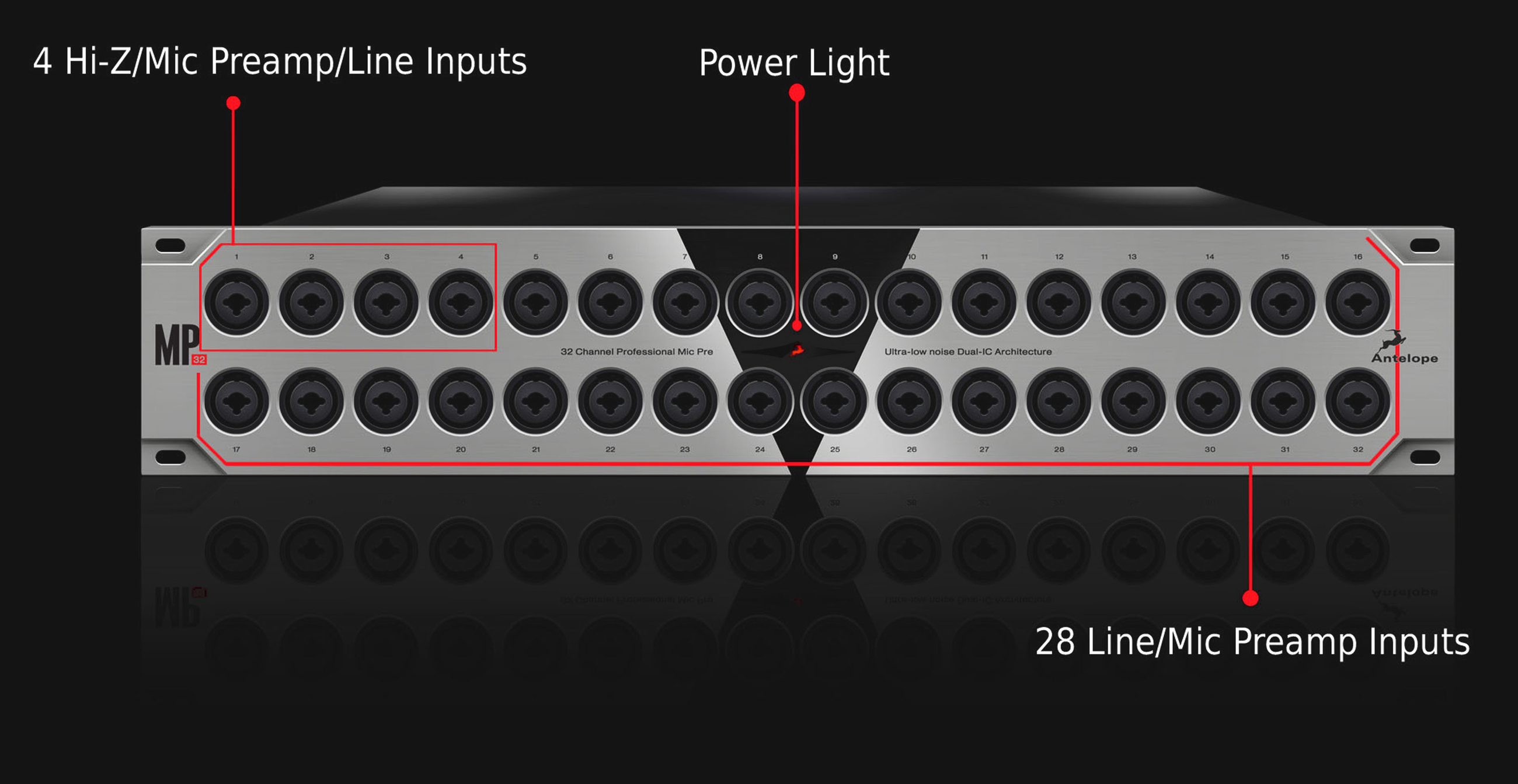 MP 32-channel Microphone Preamp | Antelope Audio
