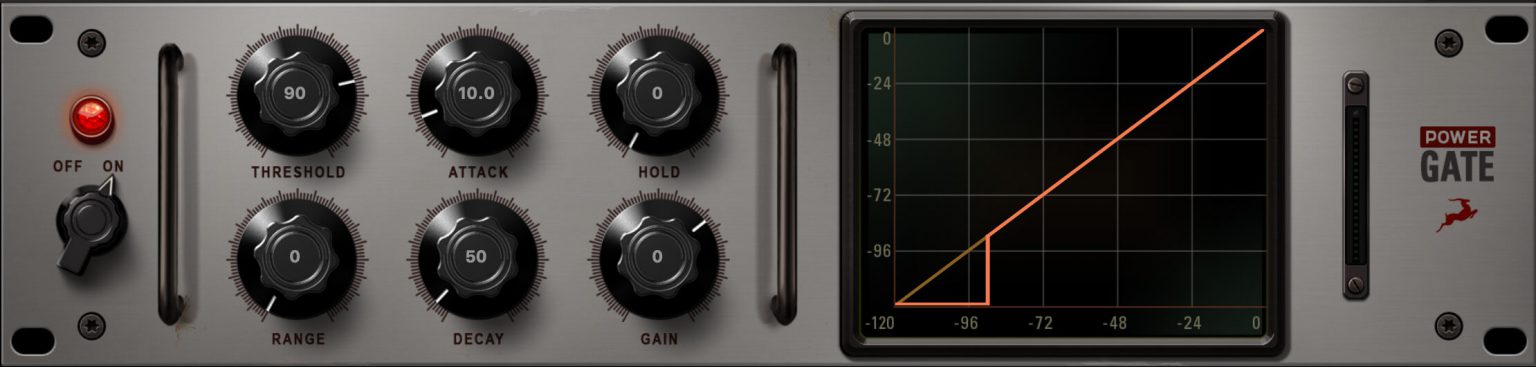 PowerGate | Noise Gate Plugin | Antelope Audio