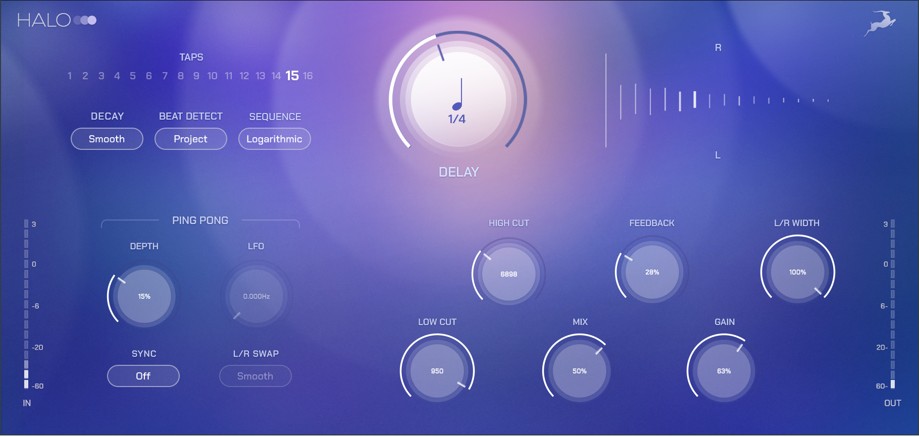 Halo Delay