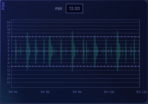 The Judge PSR section