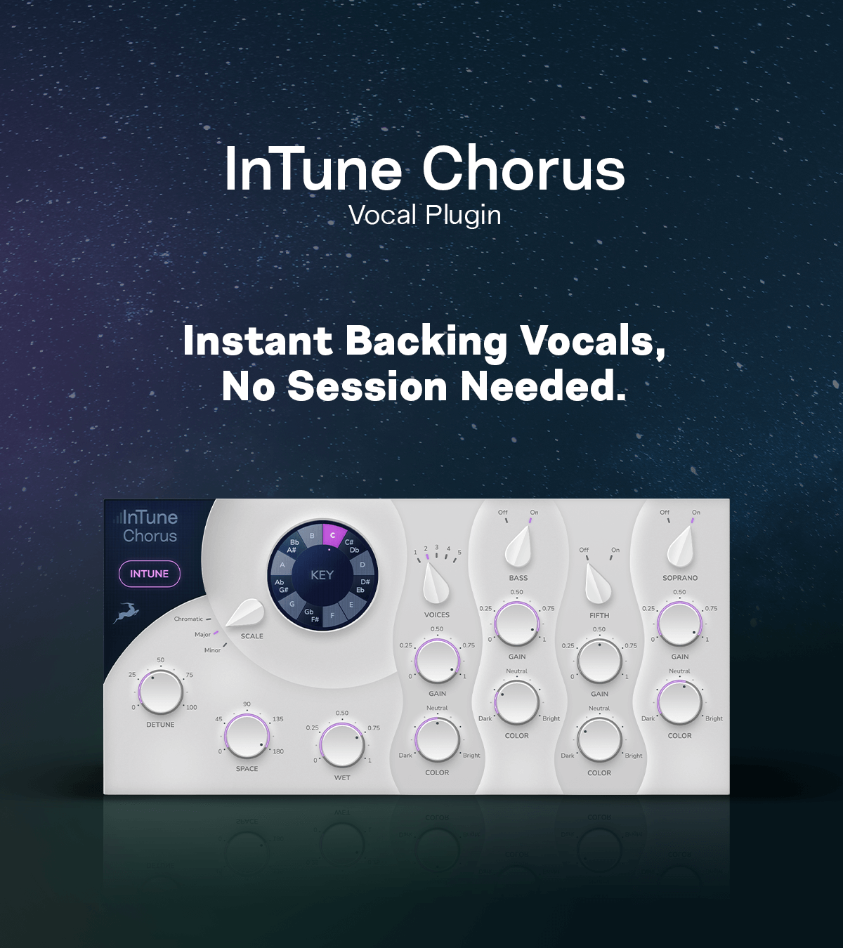 Banner Plugin INTUNE CHORUS Mobile 1200x1350