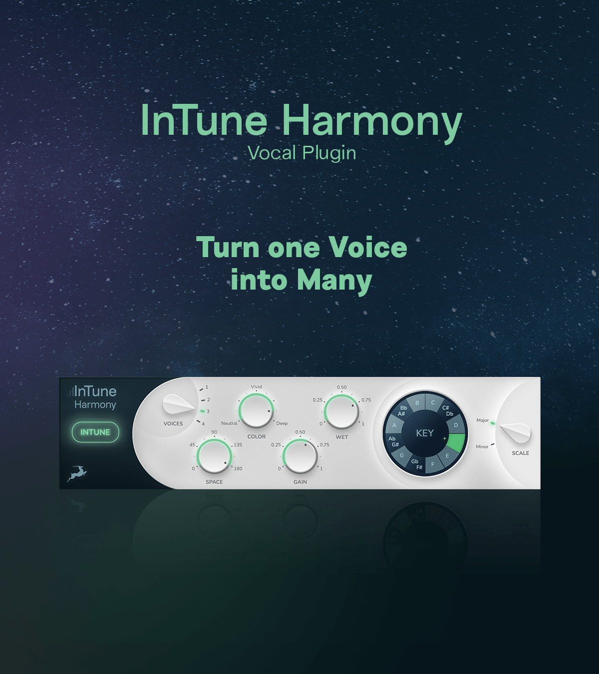 Banner Plugin INTUNE HARMONY Mobile 1200x1350