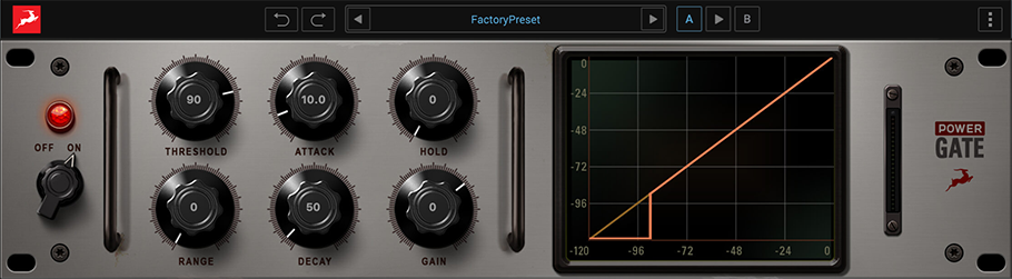 Power Gate